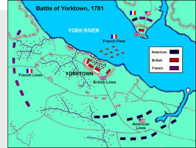 Yorktown