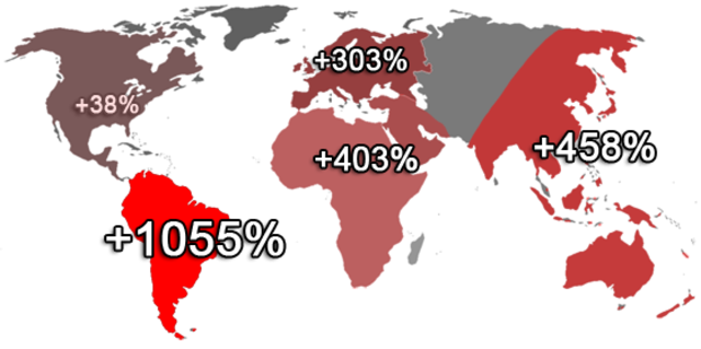 Facebook llega a los 250 millos de usuarios
