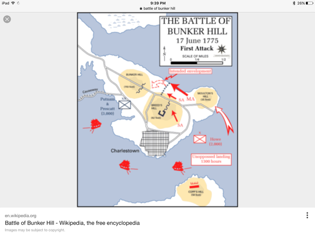 Bunker (Breed's Hill)