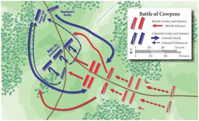 The Battle of Saratoga (Bemis Heights, the second battle)