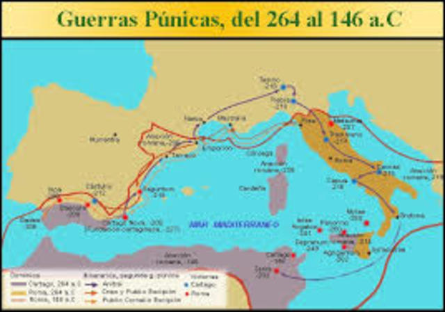 GUERRAS PUNICAS