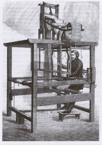 El telar de Jacquard