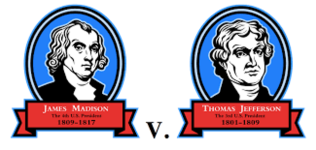 Federalist vs. Anti-Federalist (1797-1798)