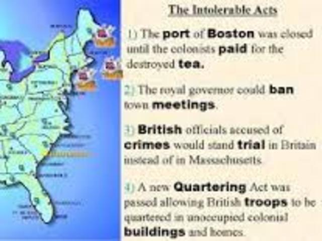 Intolerable Acts