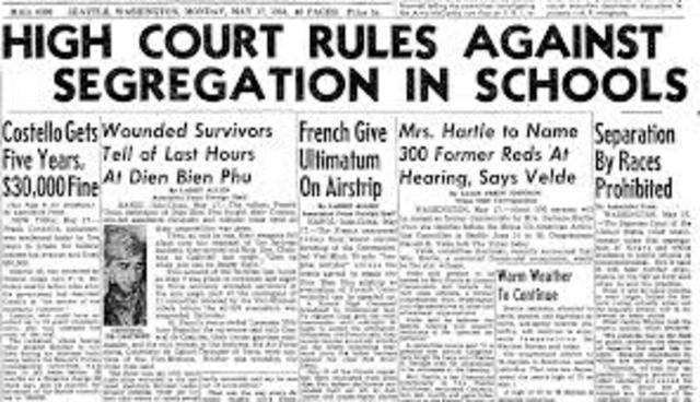 Segregation in Schools Unconstitutional