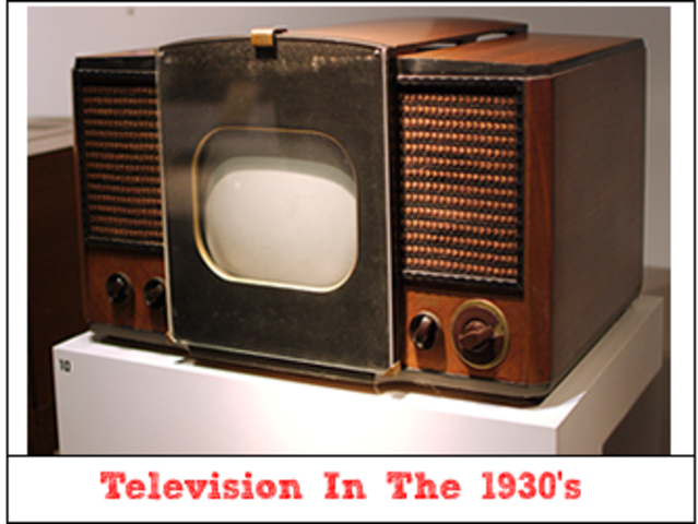 Television is Introduce To The United States!!!