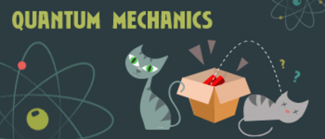 Erwin Schrödinger Dies