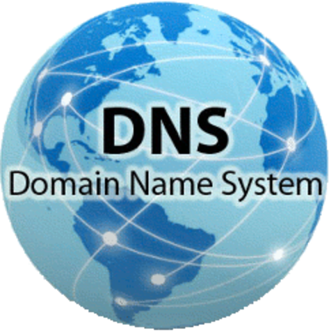 Creación del Domain Name System