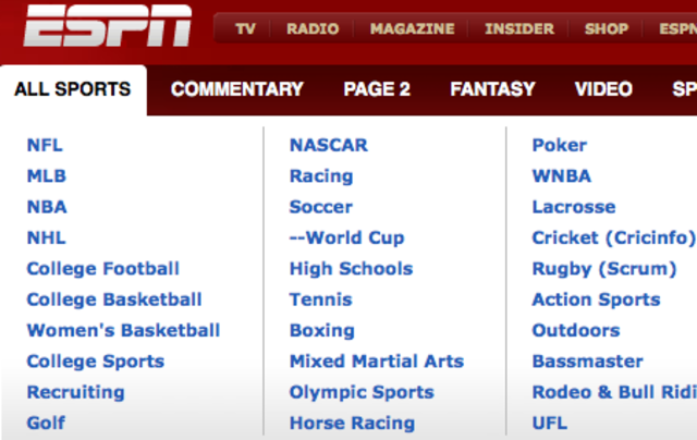 ESPN Agreement For Sport Coverage