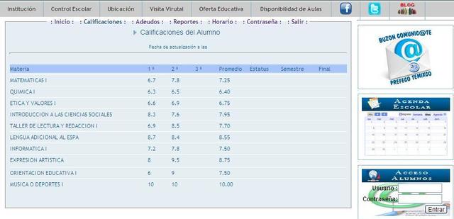 Calificaciones y Extraordinarios