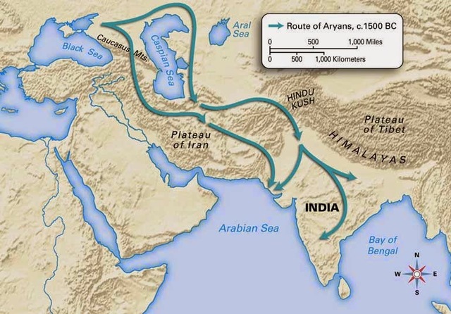 Early Aryan Settlements