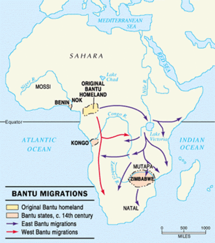 Bantu migration
