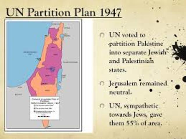 U.N partition plan