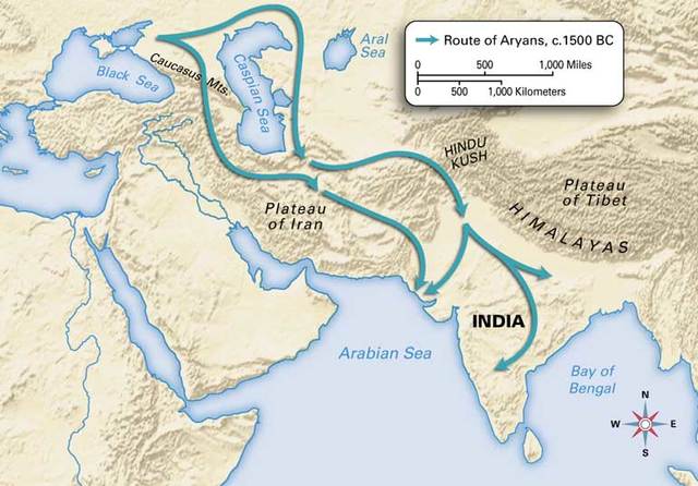 Aryan migration