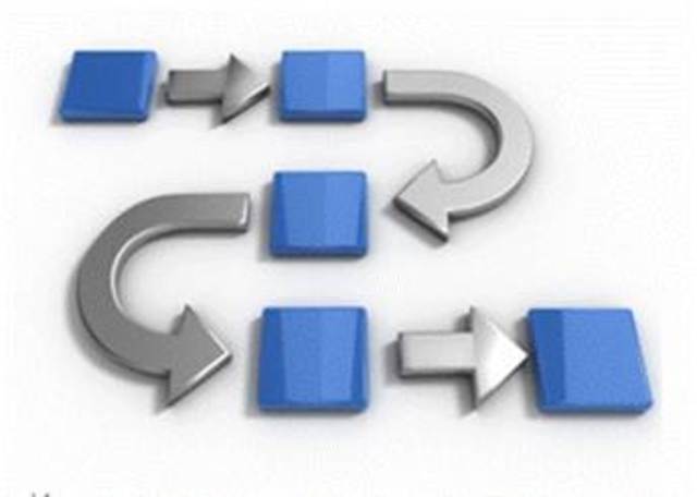 Fases de la auditoria.