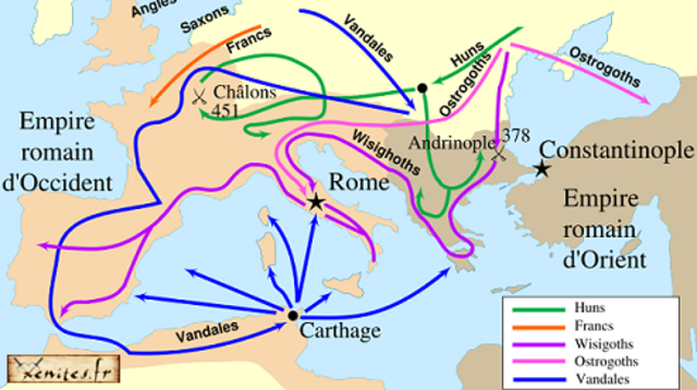Invasion des peuples dit " barbare"