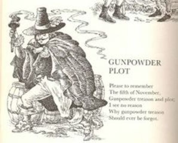 Gunpowder Plot to assassinate James I failed