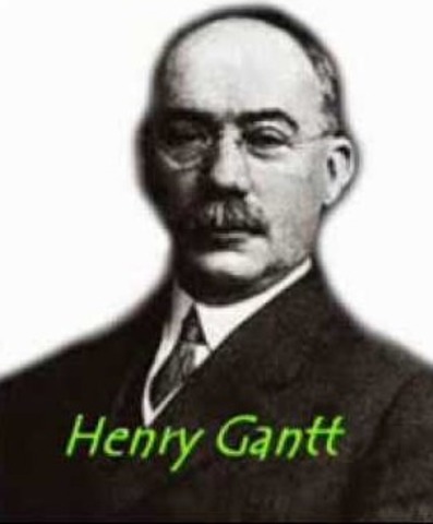 ESCUELA DEL COMPORTAMIENTO HUMANO