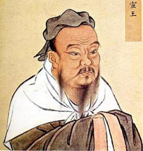 Nascita di 孔子 (Kǒng Zǐ)