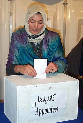 Women's Participation