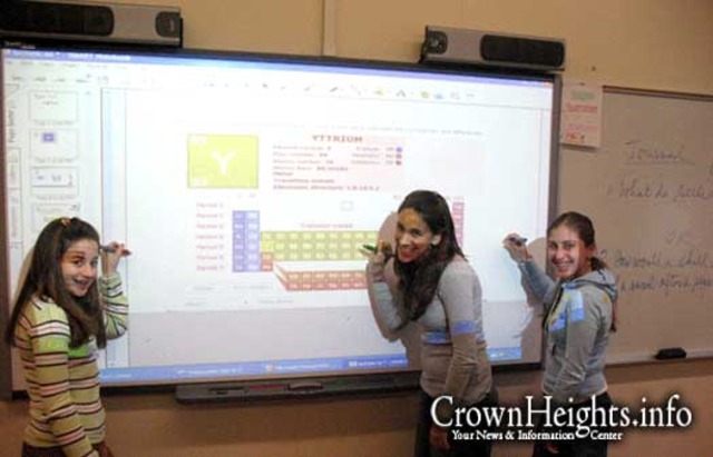 Smart boards