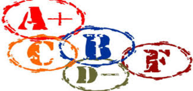 Keep mygrades up so i can play basketball