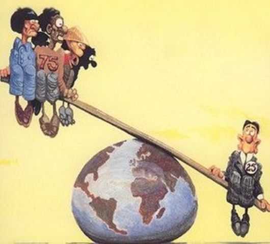 El indice de Desarrollo Humano