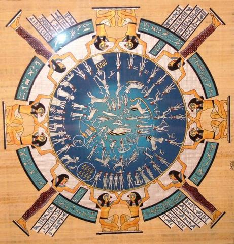 Invensión calendarios solares y lunares