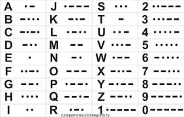 Creación del Código Morse