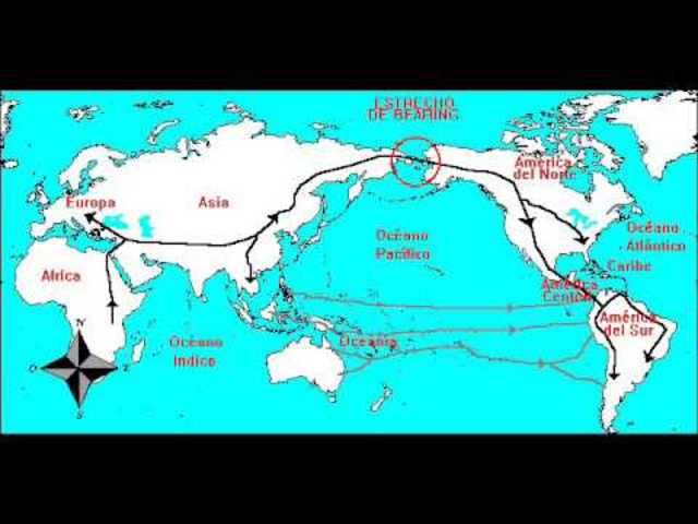 Teoria del estrecho de Bering (Joseph de la Acosta)