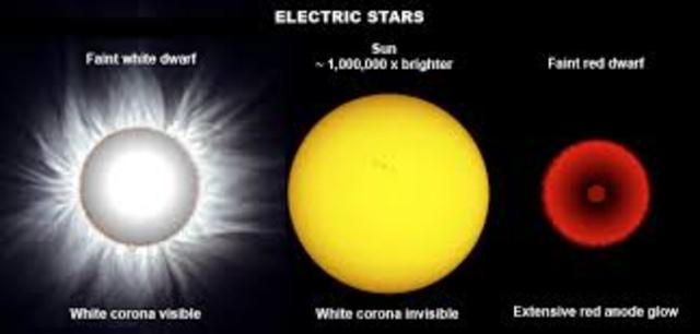 giant and dwarf stars