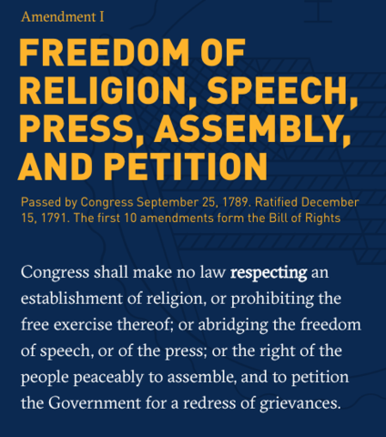 First Amendment Passed by Congress