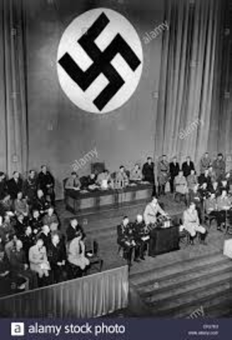 HItler and the Nuremberg Race Laws