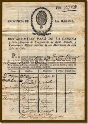 Habeas Corpus passed