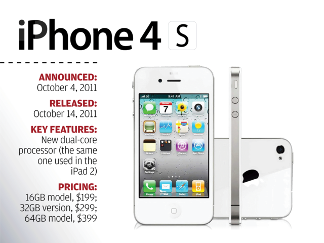 iPhone 4S