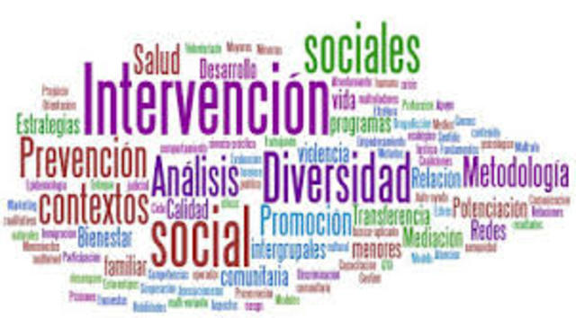 Teorías acerca de la familia por Mary Richmond