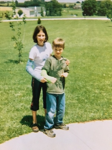 4.2 Non-Gender Behavior