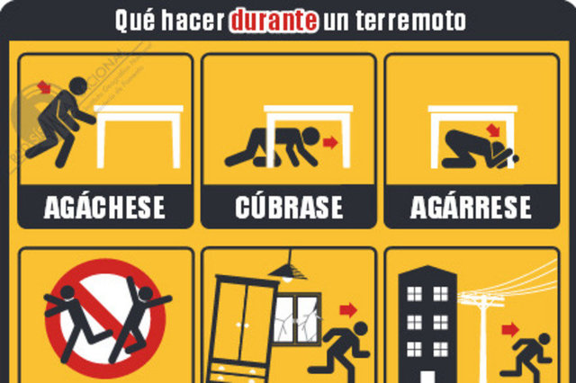 Se creo la conciencia de que hacer en un sismo de igual o mayor magnitud.