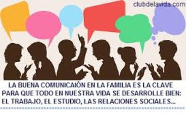 Watzlawick, Beavin y Jackson