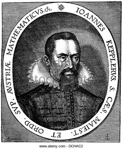Johans Keppler