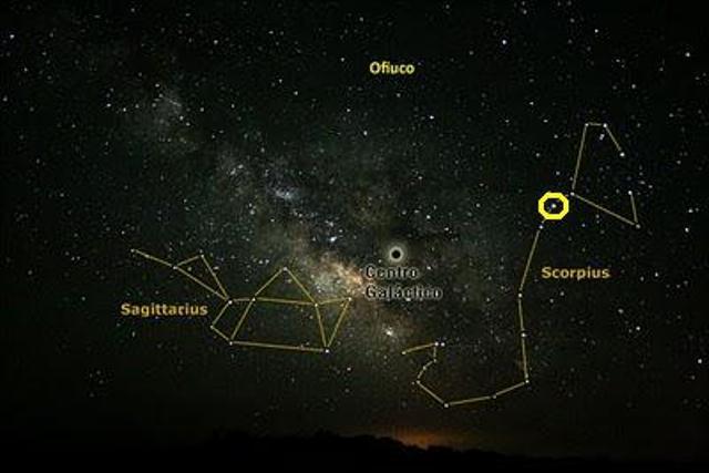 Se halla el centro de la Vía Láctea