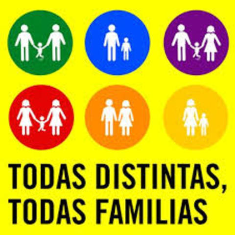 DIA INTERNACIONAL DE LA FAMILIA