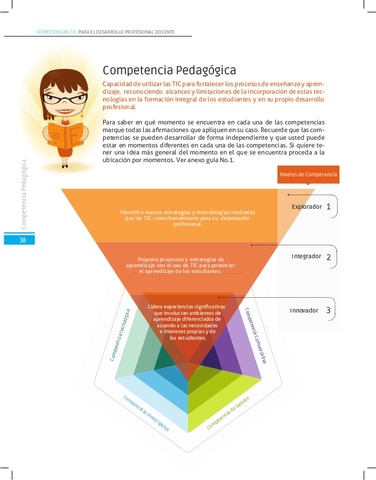 CONGRESO PEDAGÓGICO NACIONAL