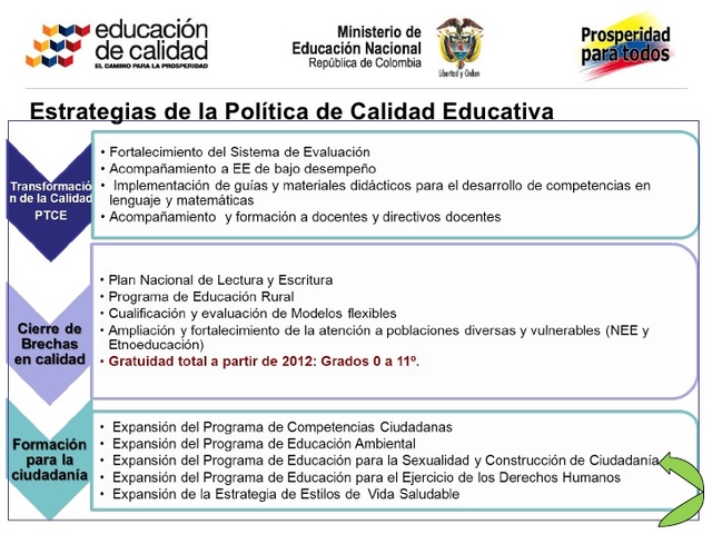 POLÍTICA EDUCATIVA PARA LA PROSPERIDAD