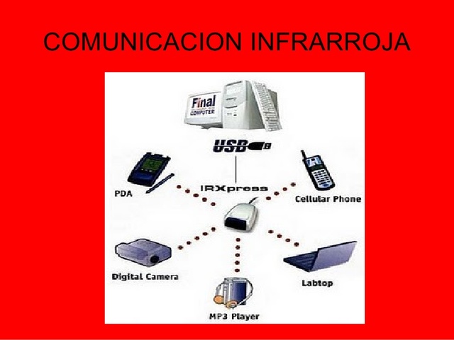 Red local de Infrarrojo
