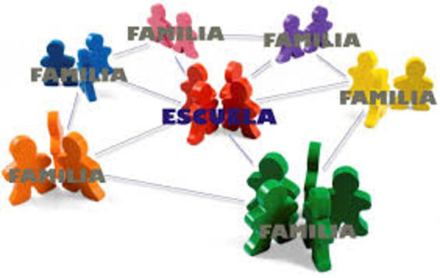 Escuela de Educación Familiar