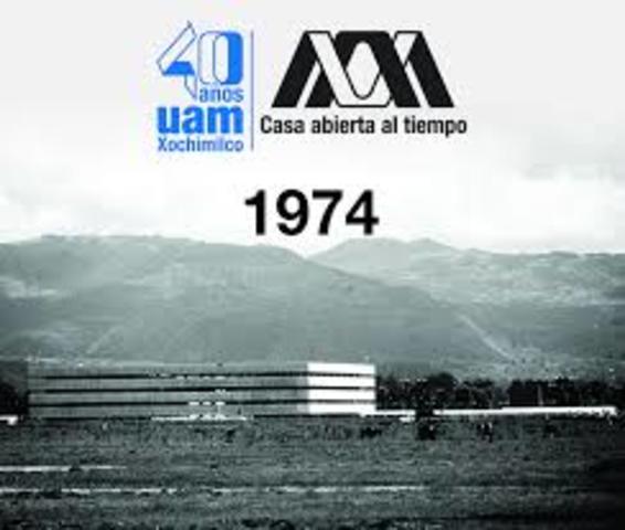 Empleo del Currìculo en la UAM