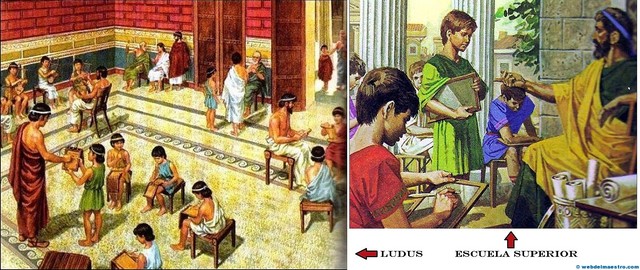 Edad antigua - Roma.