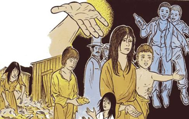 Reconceptualización