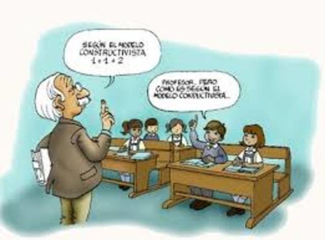 en los 50.. El Conductismo